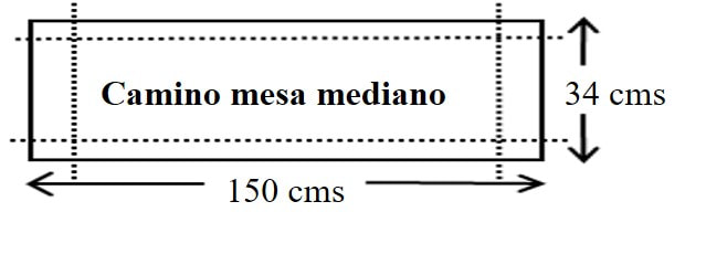 Manteles Telar
