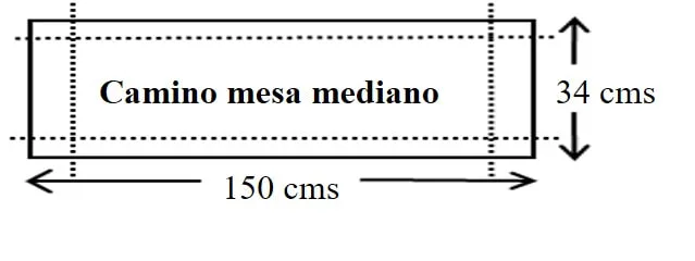 Manteles Telar